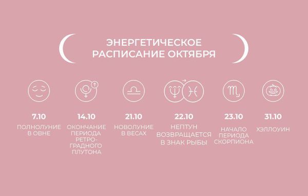 Энергетическое расписание октября Энергетическое расписание октября
