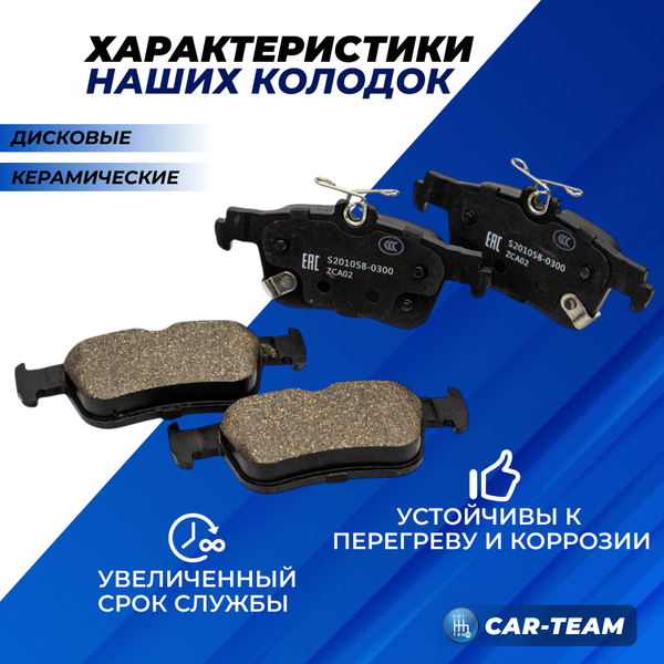 Колодки тормозные задние (керамические) Changan CS55 (арт. ZCP-1247)