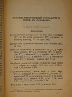 "Сибирь и каторга. В трёх частях". С.Максимов. 1891г.