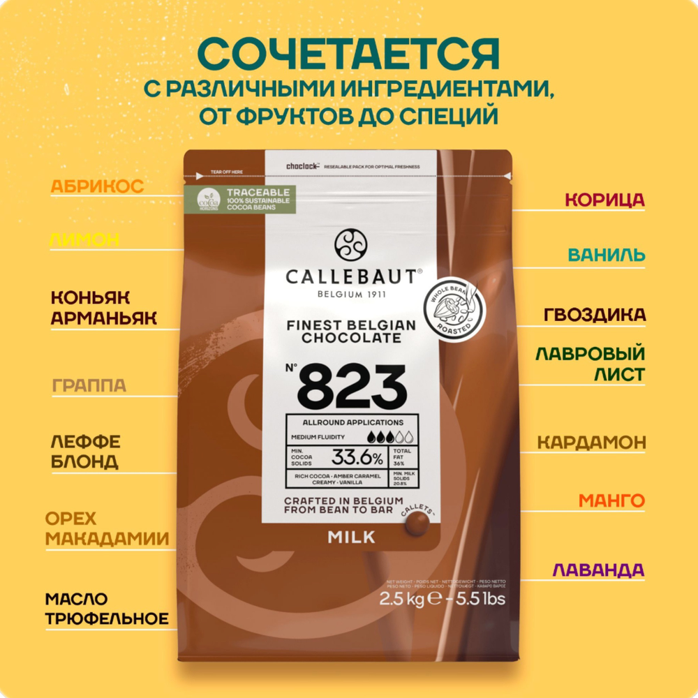 Шоколад молочный 33,6% CALLEBAUT 2.5 кг