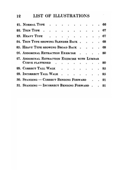 Body Mechanics and Health | J.E. Goldthwait; L.C. Thomas