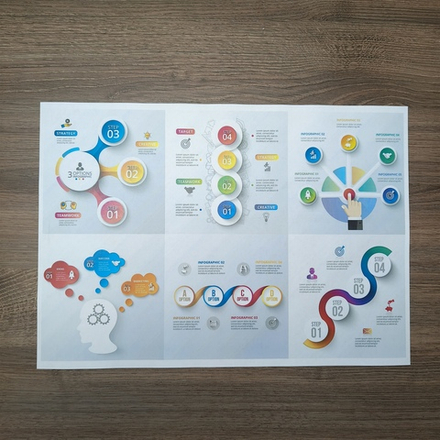 А3 160гр печать цвет односторонняя