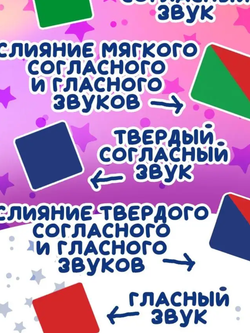 Фонетические карточки. 30 карточек.