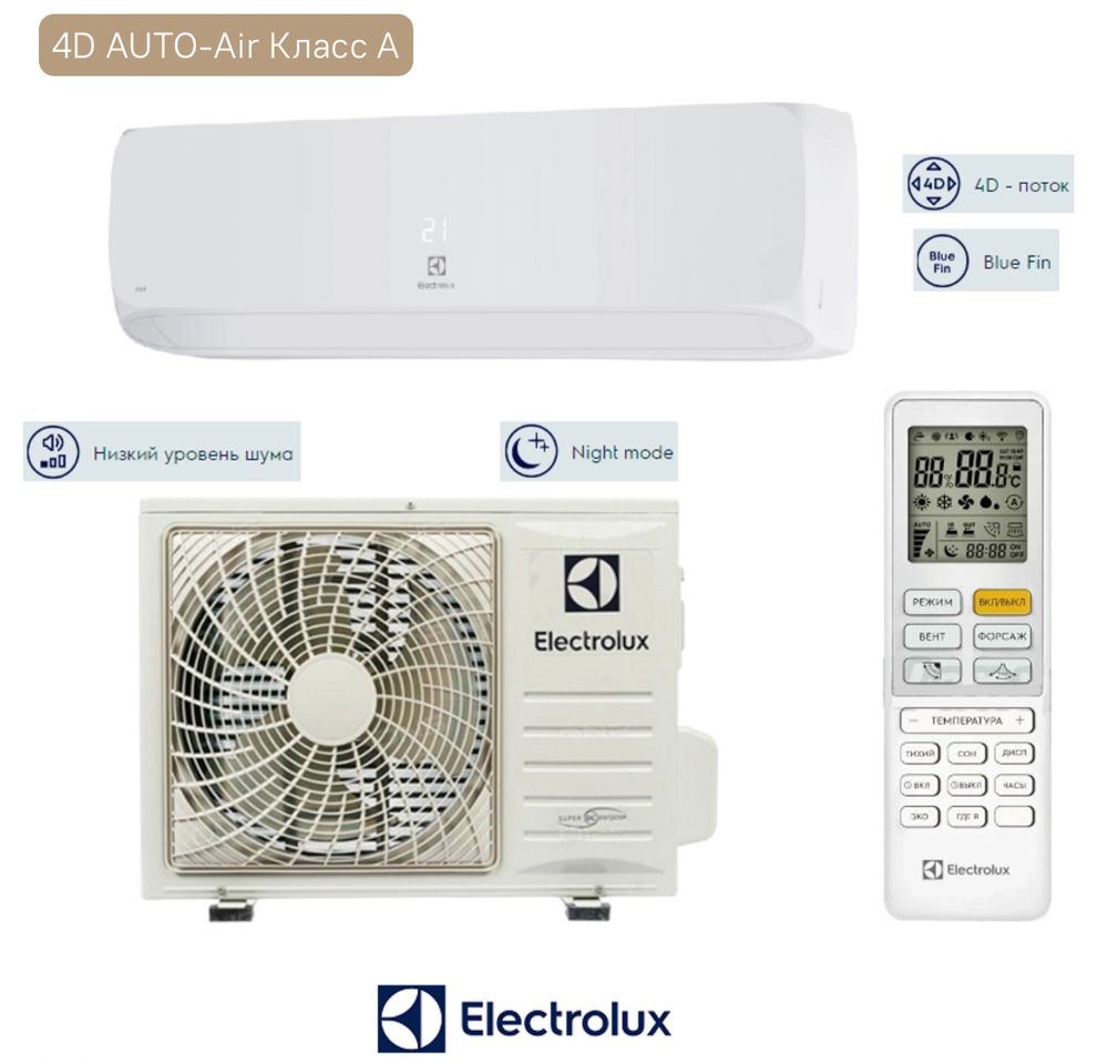 Кондиционер Electrolux Loft EACS-07HAL/N3