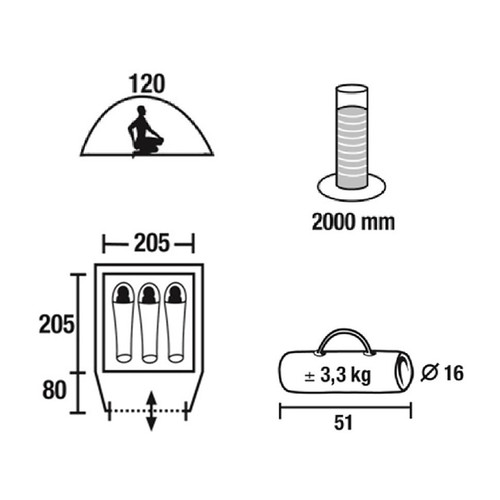 Палатка Green Glade Nida 3