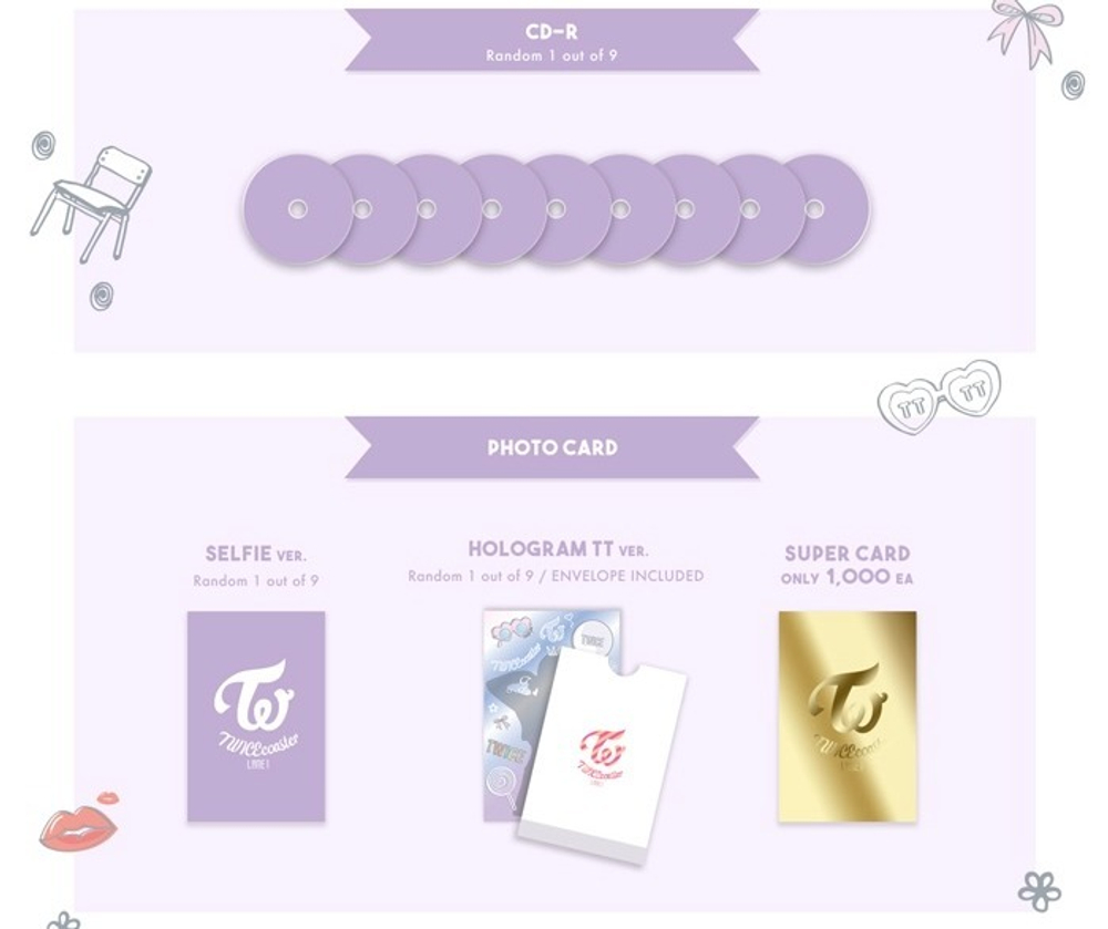 Альбом TWICE - TWICEcoaster : LANE 1