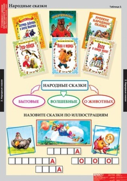 Комплект таблиц "Литературное чтение 1 класс"; 16 таблиц