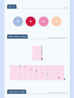 Альбом TWICE - FORMULA OF LOVE: O+T <3 3rd Album 4 Version SET