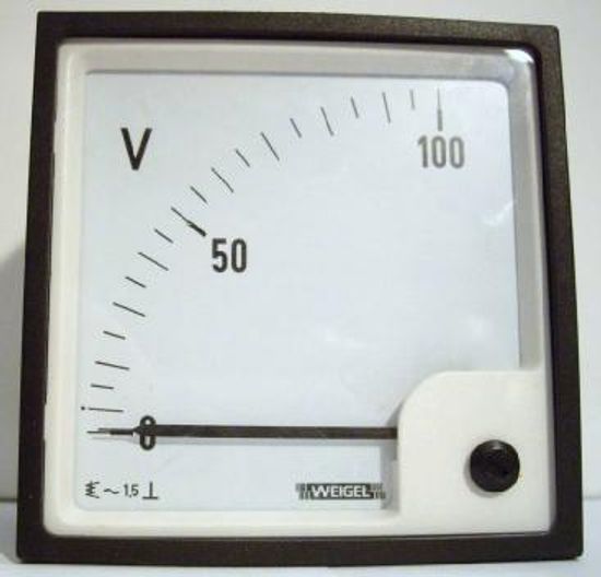 EQ, Амперметры и вольтметры аналоговые, № в ГРСИ РФ - 58686-14