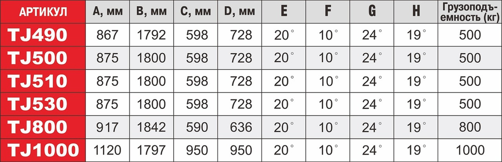 Стойка трансмиссионная гидравлическая 0.8т телескопическая JTC