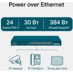 Коммутатор TP-Link SG3428MP