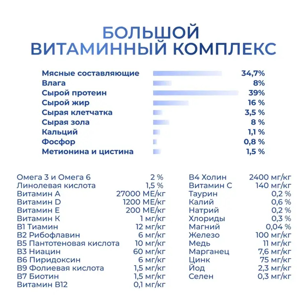 Jarvi сухой полнорационный корм для котят, Индейка, 1,5кг.