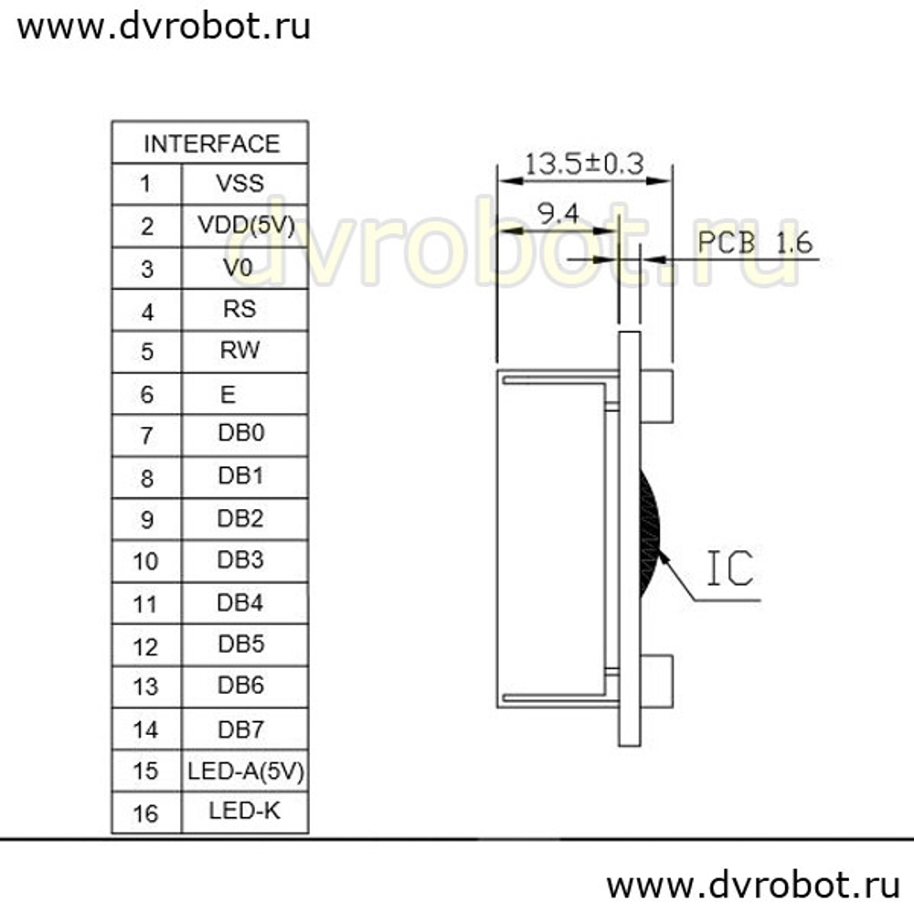 Дисплей LCM 0802A -5V- зеленый