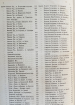 "Материалы для истории, археологии и статистики города Москвы". И. Забелин. 1884 г.