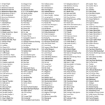 8 битная игровая приставка Dendy Shooter 260 встр. игр+ пистолет