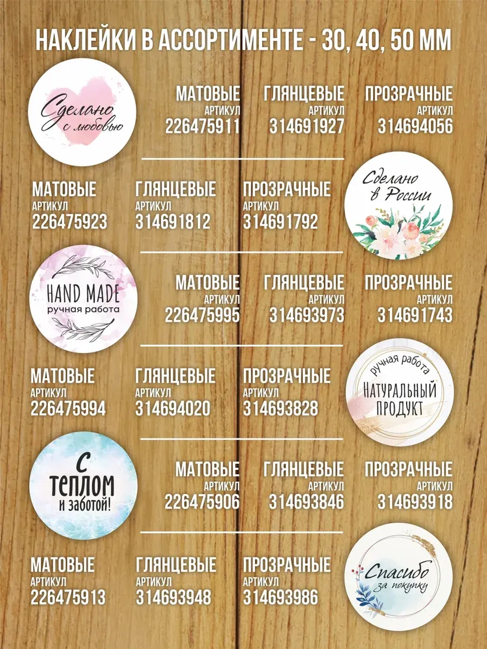Наклейка стикер матовая круглая 30 мм 2800 шт "100% Натурально"
