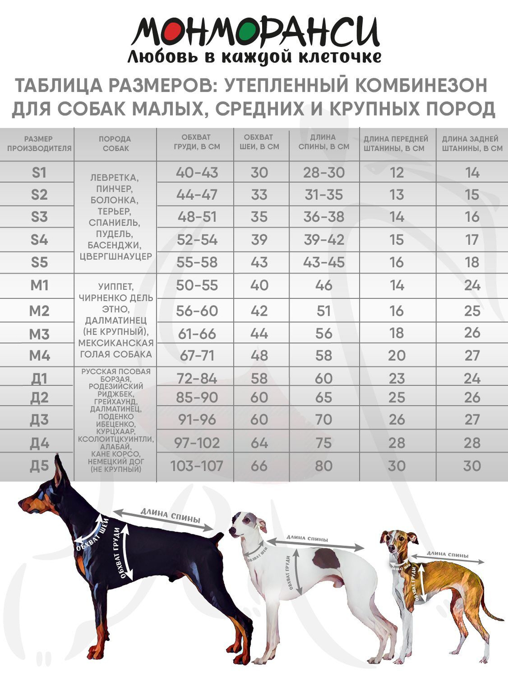 Утепленный комбинезон для собак мелких и средних пород Монморанси, цвет хаки, S2