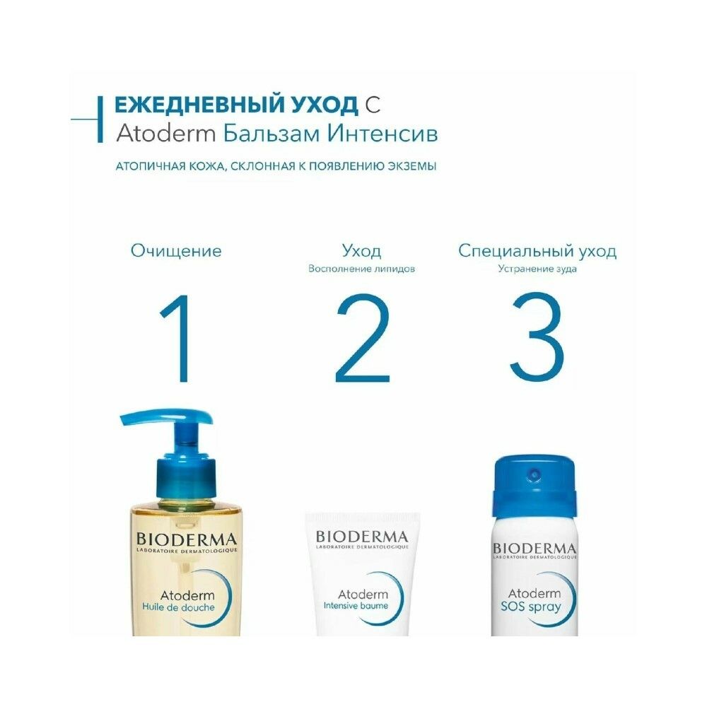 Bioderma Atoderm Intensive Baume Бальзам Интенсив, 200 мл