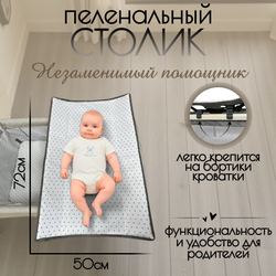 Детская кроватка 5в1 Elva