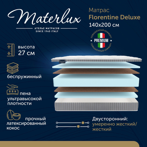 Матрас FLORENTINE DELUXE 140x200