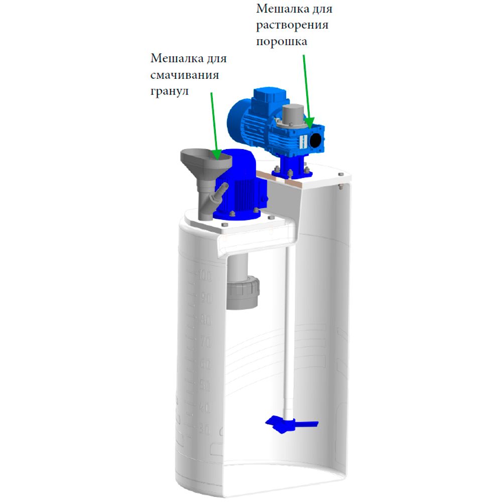 Установка для приготовления флокулянта для емкости дозировочной 100л ЭкоПром(500x500x1050см;0кг;) - арт.557735