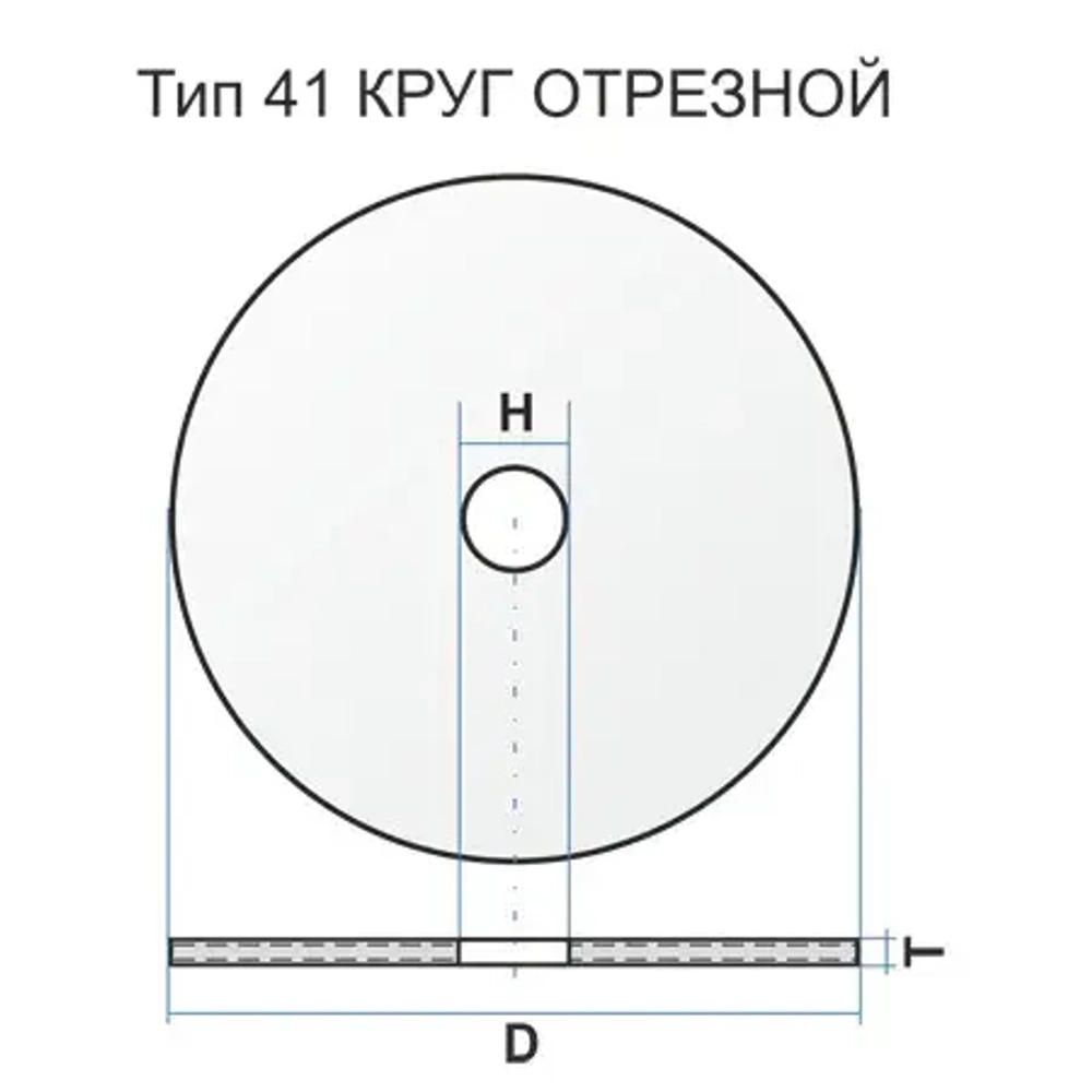 Круг отрезной Луга Абразив 125 х 0.8 х 22.23 по металлу ( 25 штук )