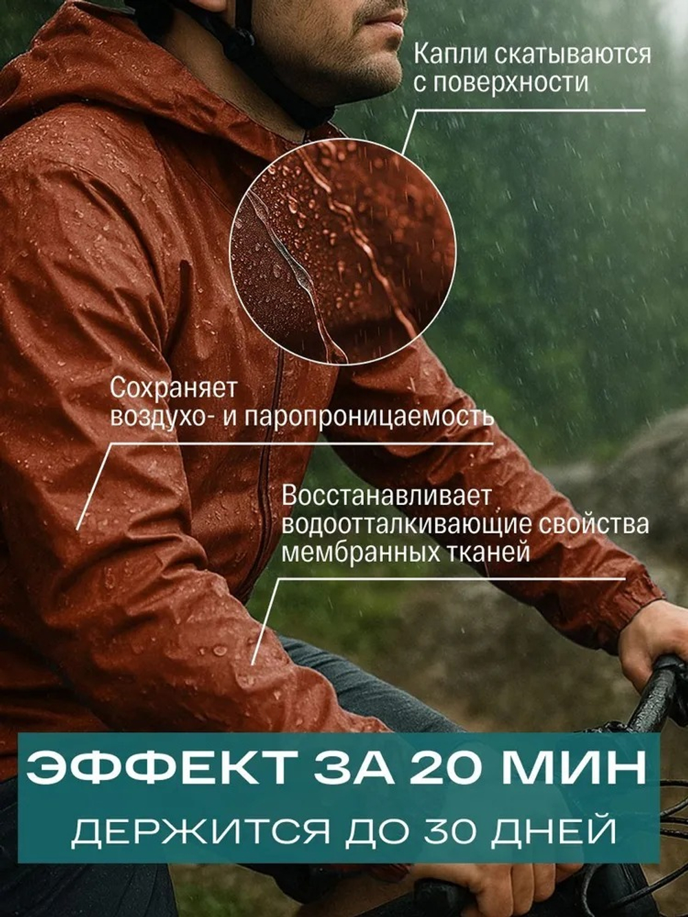 Пропитка SIBEARIAN PRO GO! аэр. 400мл