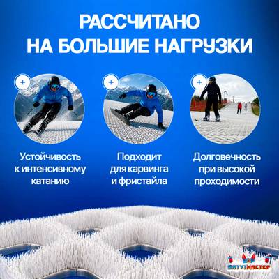 Профессиональное всесезонное покрытие для тренировочной трассы 200 м²