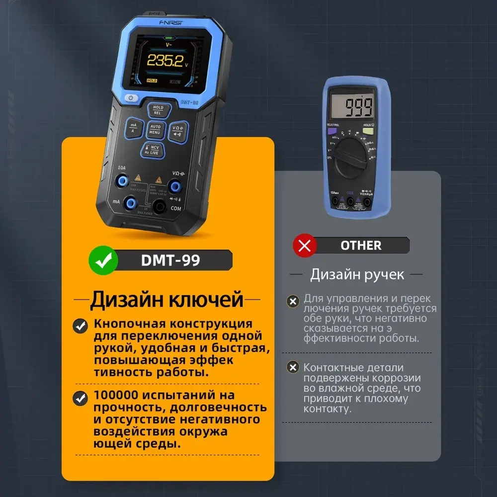 FNIRSI DMT-99 Цифровой мультиметр, 9999 отсчетов Умный профессиональный тестер 1000 В 10 А True RMS Автоматический диапазон переменного тока постоянного тока Ом Гц емкость