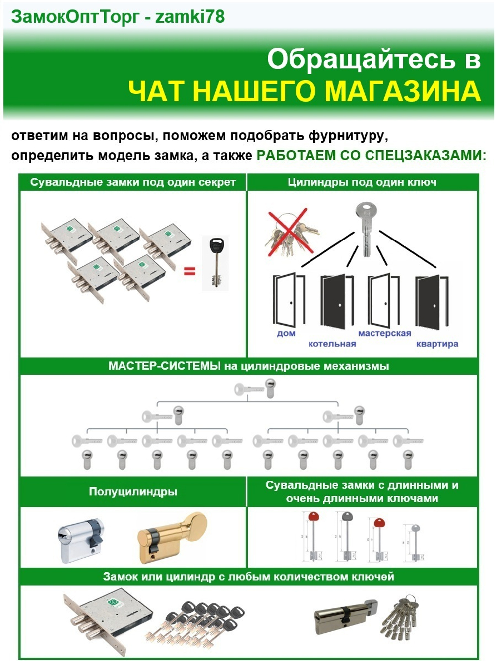 Замок Гардиан 75.16T ReStart