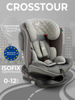 Автокресло  Sweet Baby Crosstour 360 SPS Isofix группа 0123 (0-36)