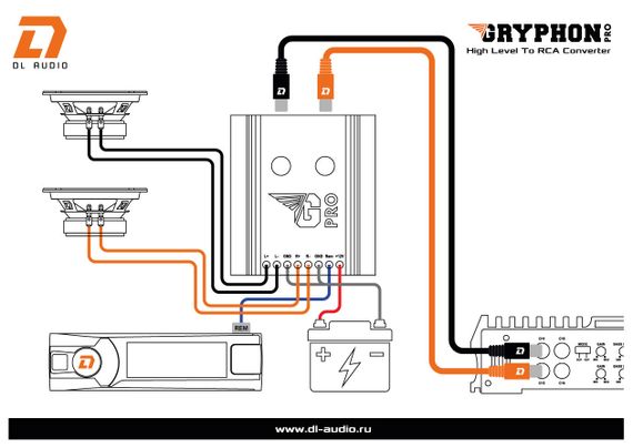 RCA-преобразователь DL Audio Gryphon Pro High Level to RCA Converter