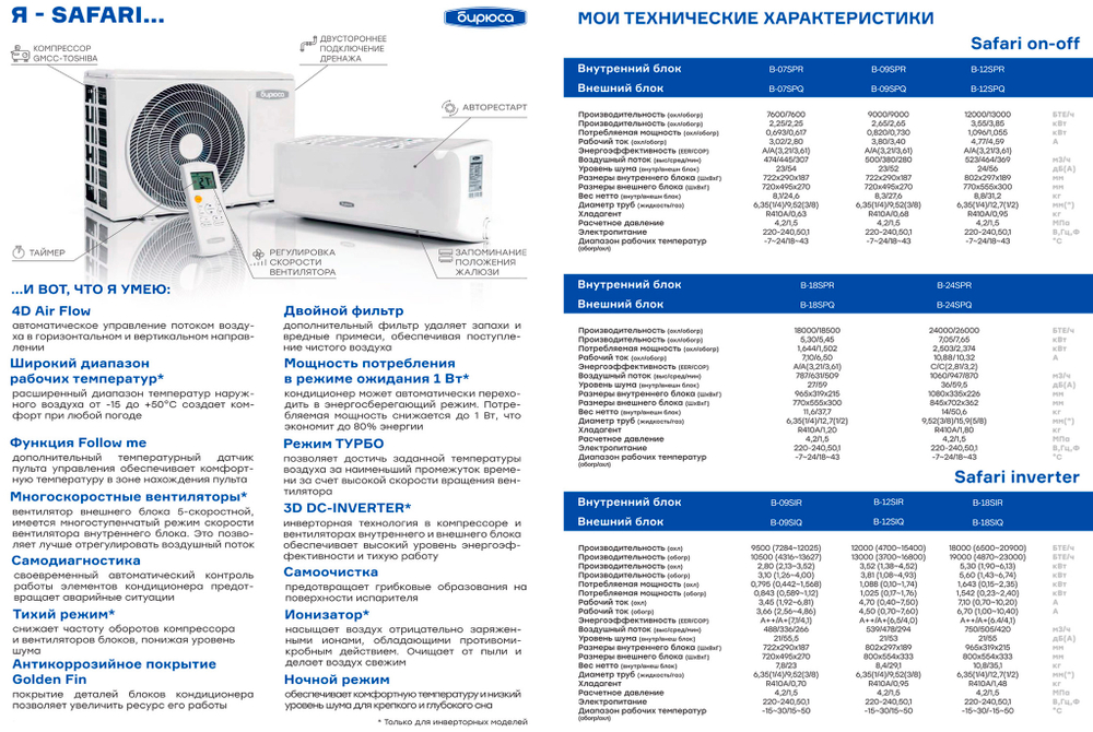 Сплит-система Бирюса SAFARI Inverter B-18SIR/B-18SIQ