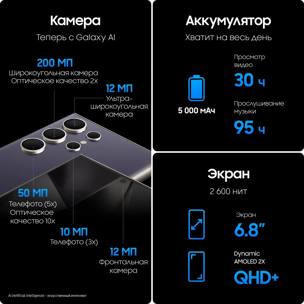 Samsung Galaxy S24 Ultra