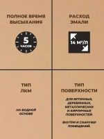 Эмаль акриловая универсальная Luxens цвет белый матовый 0.9 кг