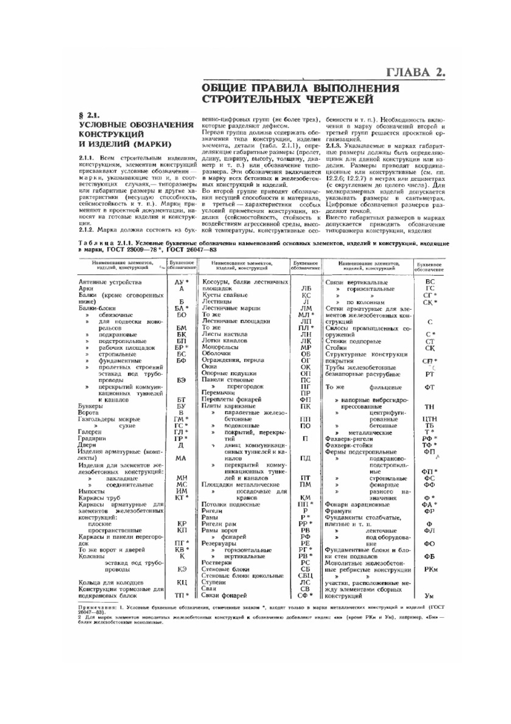 Справочник по инженерно-строительному черчению | Н.Л. Русскевич; Д.И. Ткач; Н.М. Ткач