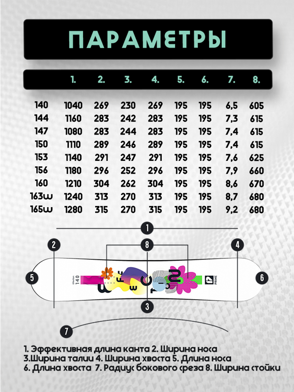 Сноуборд PRIME - EFFECTION С7