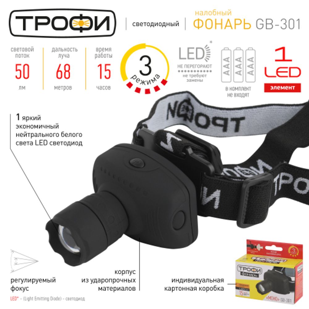 Фонарь налобный светодиодный Трофи Налобные GB-301 на батарейках мощный яркий 2 режима черный с регулируемым фокусом | Налобные фонари