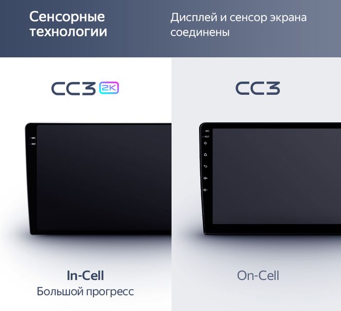 Магнитола для Lada 4x4, Niva Legend, Urban, Bronto 2019-2023+ - Teyes CC3-2K QLed Android 10, Быстрая, SIM-слот, CarPlay