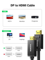 Кабель DisplayPort - HDMI, 1.5m, UGREEN 10239