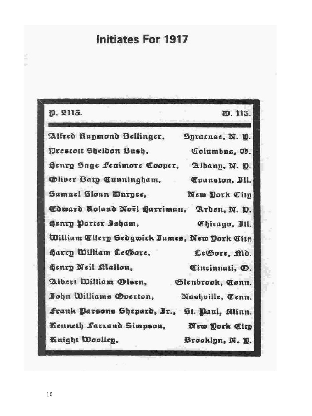 America's Secret Establishment. An introduction the Order of Skull&Bones | Antony C. Sutton