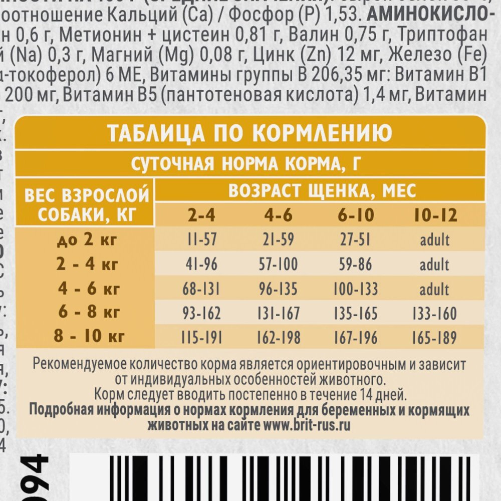 Корм для собак сухой BRIT CARE Mini с индейкой для щенков и беременных и кормящих собак мини пород Puppy&Junior.Healthy Growth 0.4кг