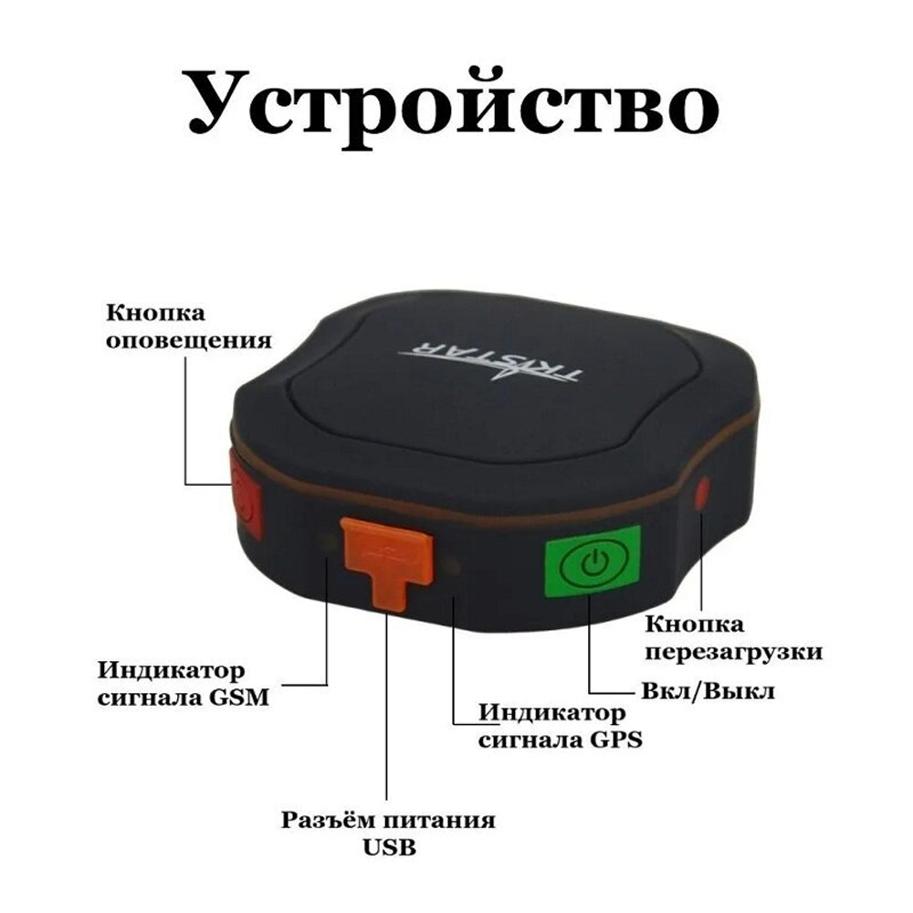 GPS трекер TK109