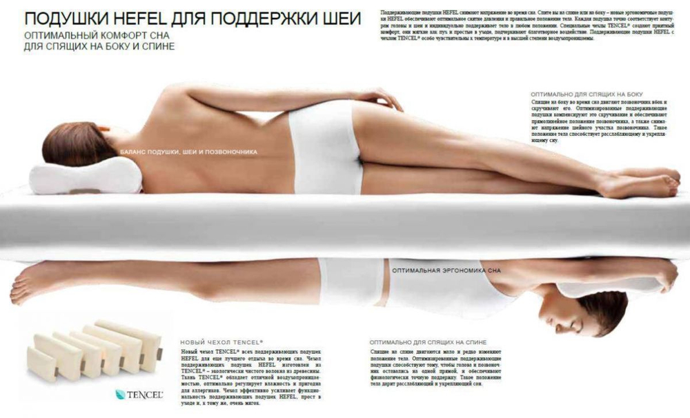 Подушка ортопедическая Hefel 50х70 Медифлекс Оптима Австрия сон