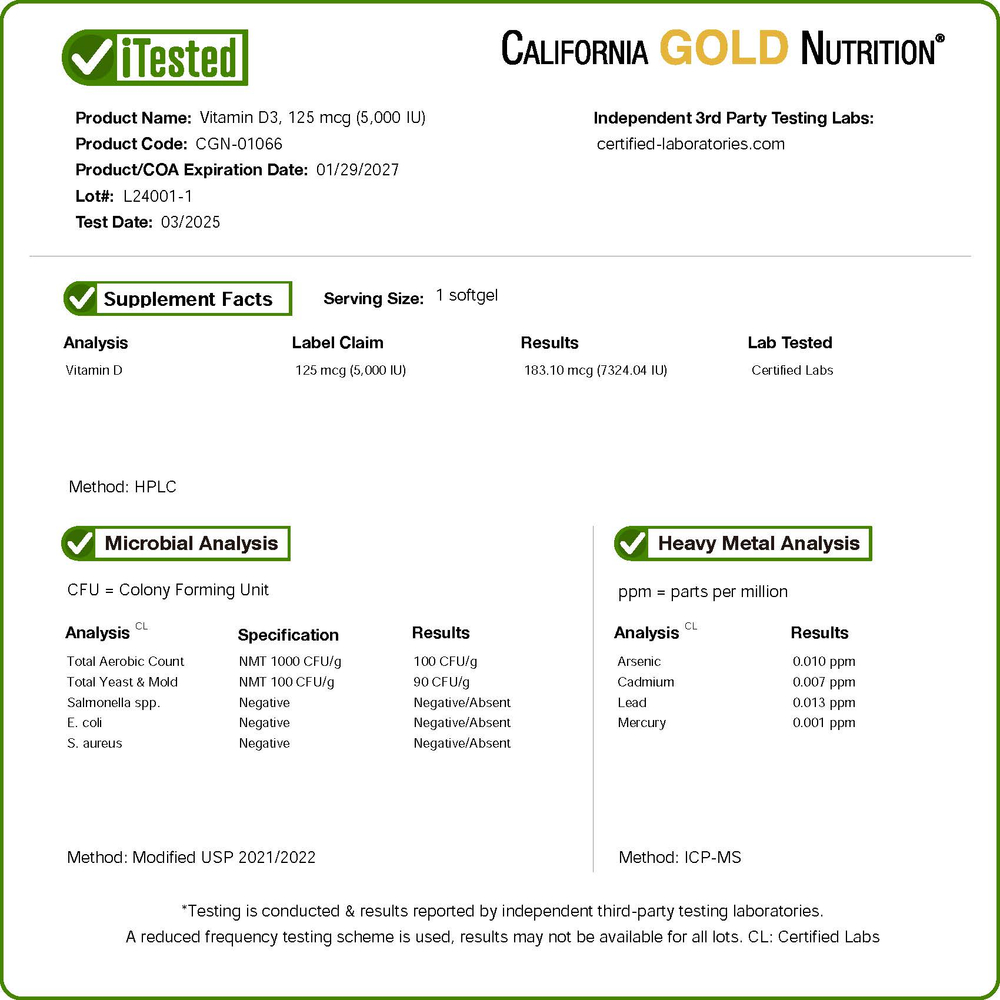 California Gold Nutrition, витамин D3, 125 мкг (5000 МЕ), 360 капсул из рыбьего желатина