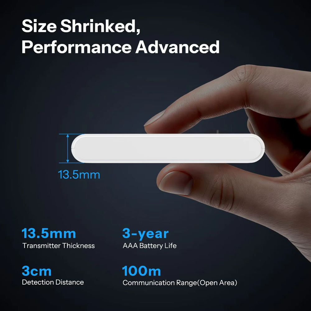 ZigBee Датчик открытия двери/окна SONOFF SNZB-04PR2 SenseGuard DW Gen2