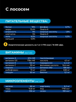 Сухой корм для собак породы Шарпей, с лососем, 2,5 кг