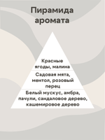 Отдушка - Малина и мята