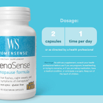 Natural Factors, WomenSense®, MenoSense®, средство для поддержки в период менопаузы, 90 вегетарианских капсул