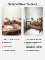 Стол письменный SKOLA